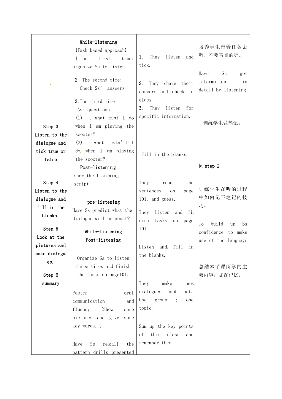 北京市房山区周口店中学八年级英语《Unit 13Safety Rules》教案 人教新目标版_第2页