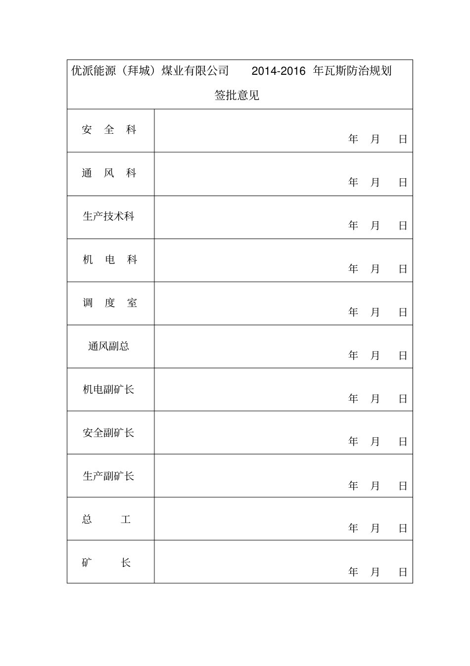 2014至2016瓦斯防治规划剖析_第2页