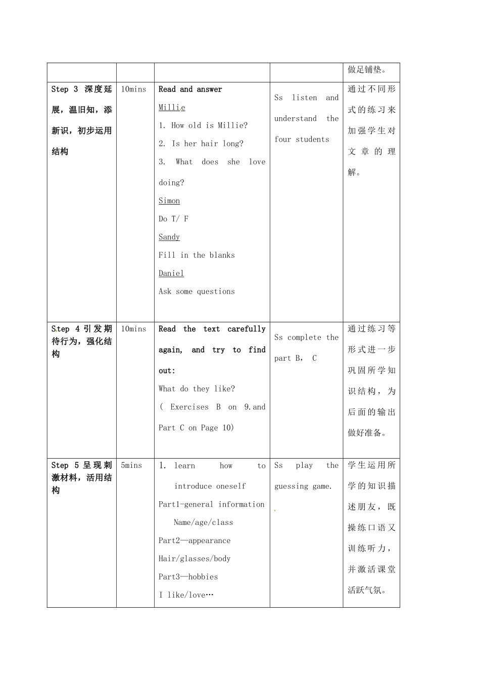 七年级英语上册《Unit 1 This is me》（reading 1）教案 （新版）牛津版-（新版）牛津版初中七年级上册英语教案_第2页