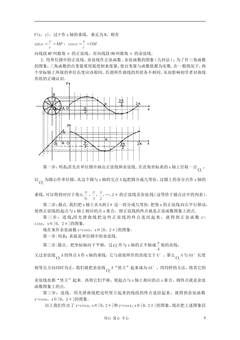高中数学 3.3《三角函数的图像和性质》教案（1） 湘教版必修2_第2页