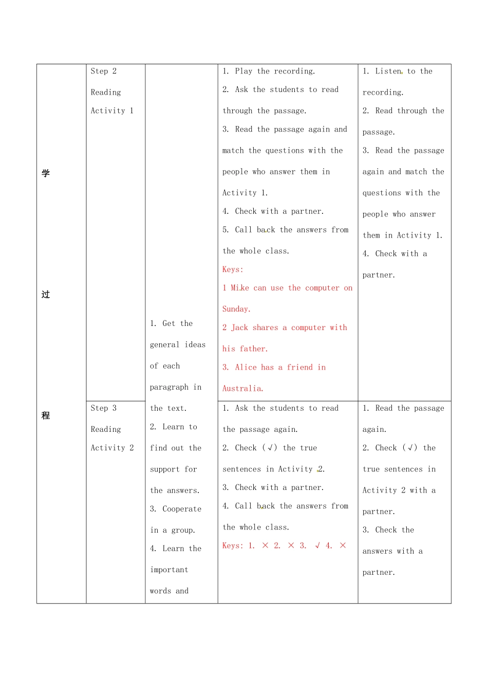 天津市武清区杨村第五中学七年级英语上册《Module 7 Computers Unit 2 When do you use a computer》教案 （新版）外研版_第3页