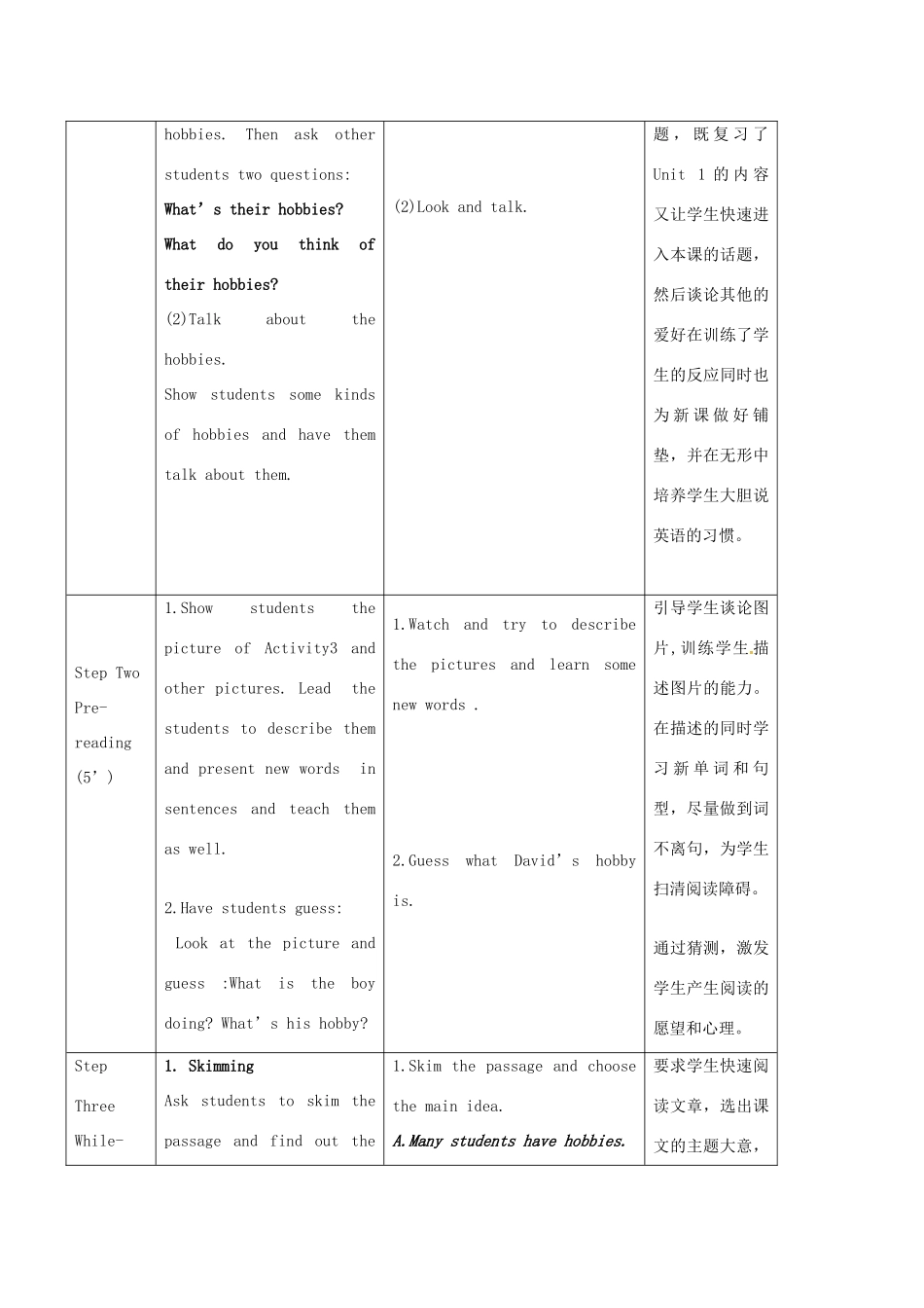 八年级英语下册 Module 6 Unit 2 Hobbies can make you grow as a person教案 （新版）外研版-（新版）外研版初中八年级下册英语教案_第2页