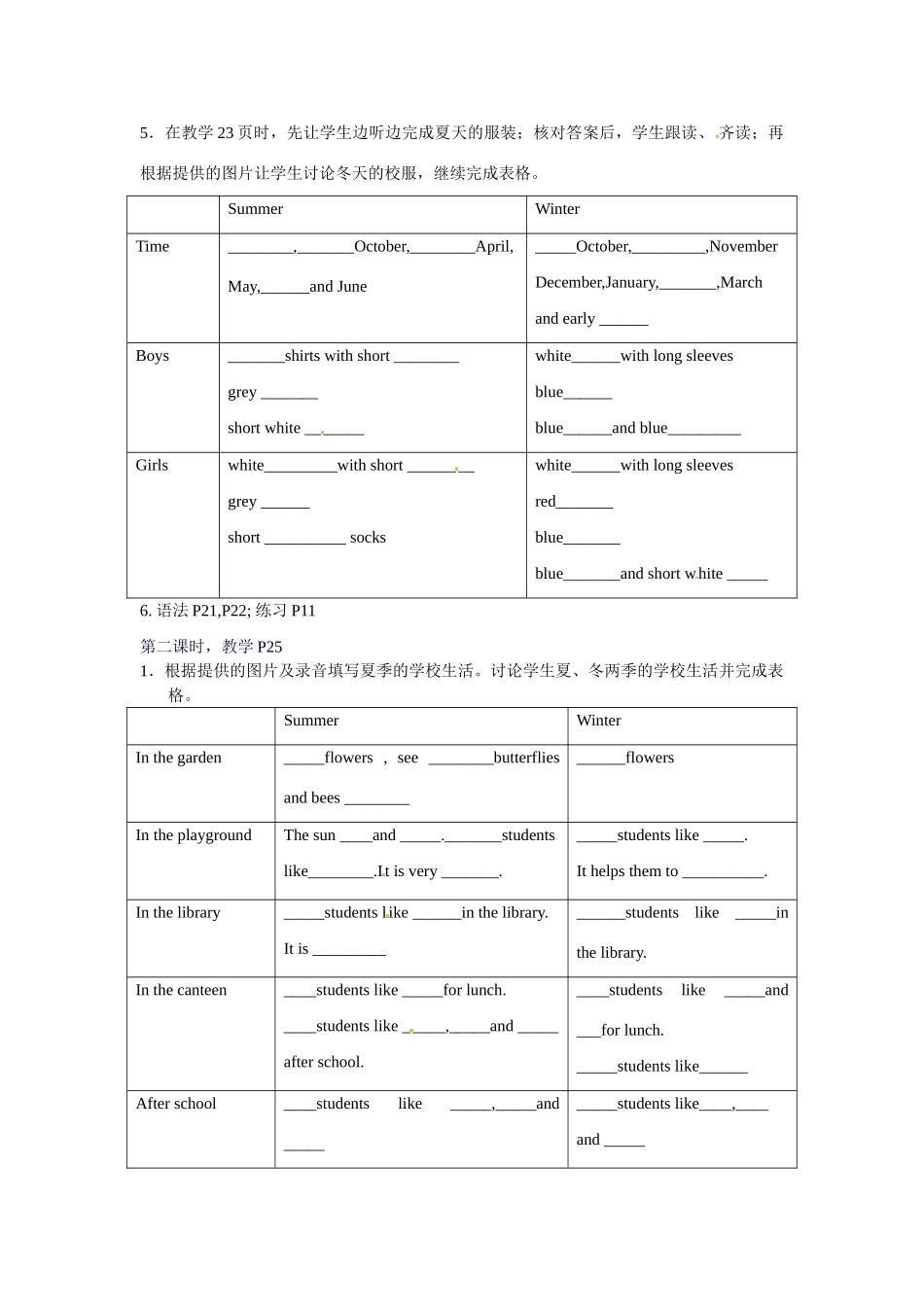 七年级英语：Module 2 Unit 2 Seasonal changes教案上海牛津版_第2页