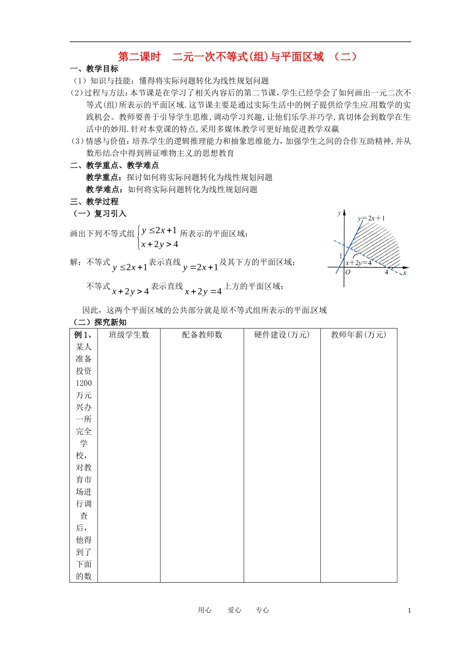 高中数学 3.3.1二元一次不等式（组）与平面区域全册精品教案 新人教A版必修5_第1页