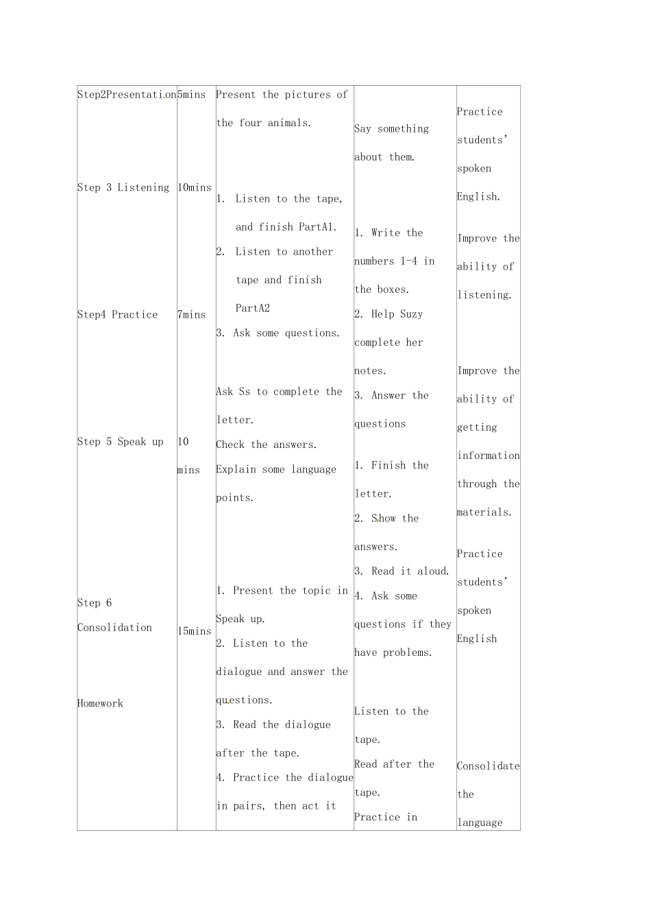 七年级英语下册《Unit 5 Amazing things》教案 （新版）牛津版-（新版）牛津版初中七年级下册英语教案_第2页