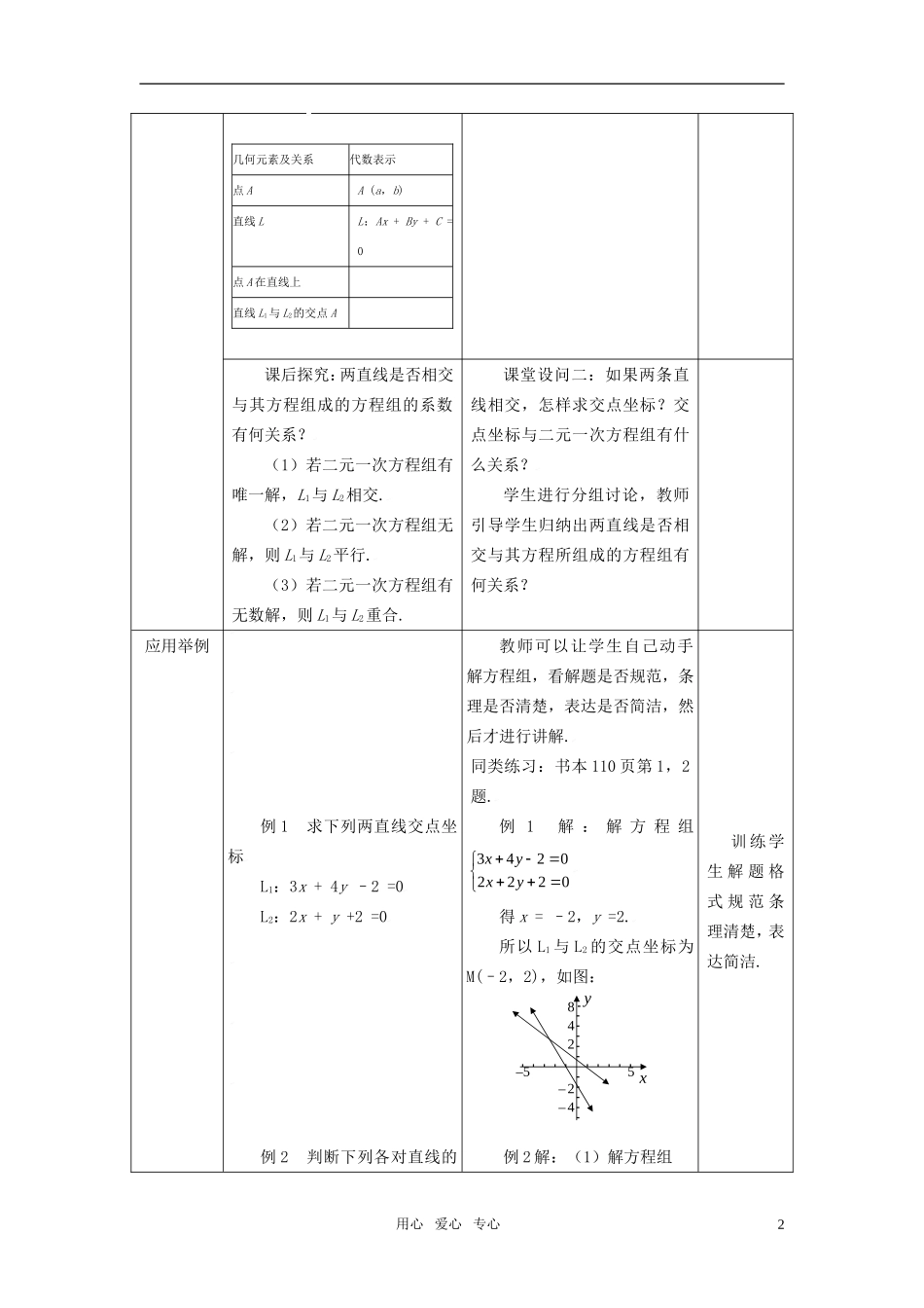 高中数学 3.3.1两直线的交点坐标教案 新人教A版必修2_第2页