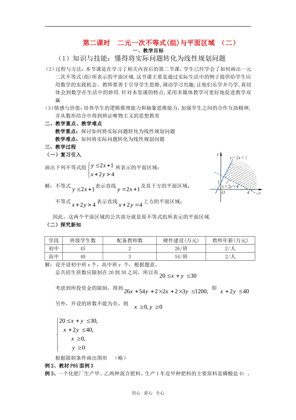 高中数学 3.3.1二元一次不等式（组）与平面区域(二)教案 新人教A版必修5_第1页