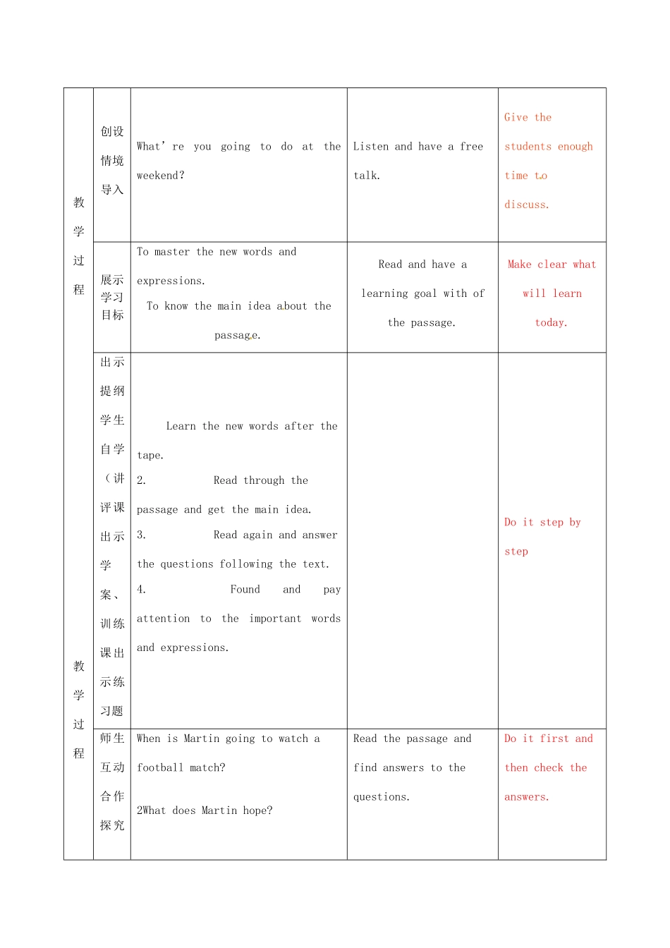 七年级英语下册 Moudle 3 Unit 2 We're going to cheer the players教案2 （新版）外研版-（新版）外研版初中七年级下册英语教案_第2页
