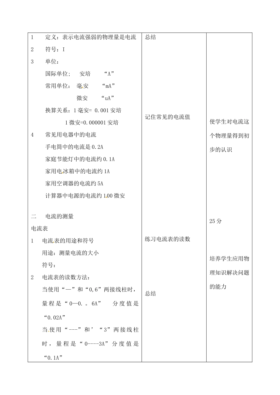 吉林省四平市第十七中学九年级物理全册《15.4 电流的测量》教案1 （新版）新人教版_第2页