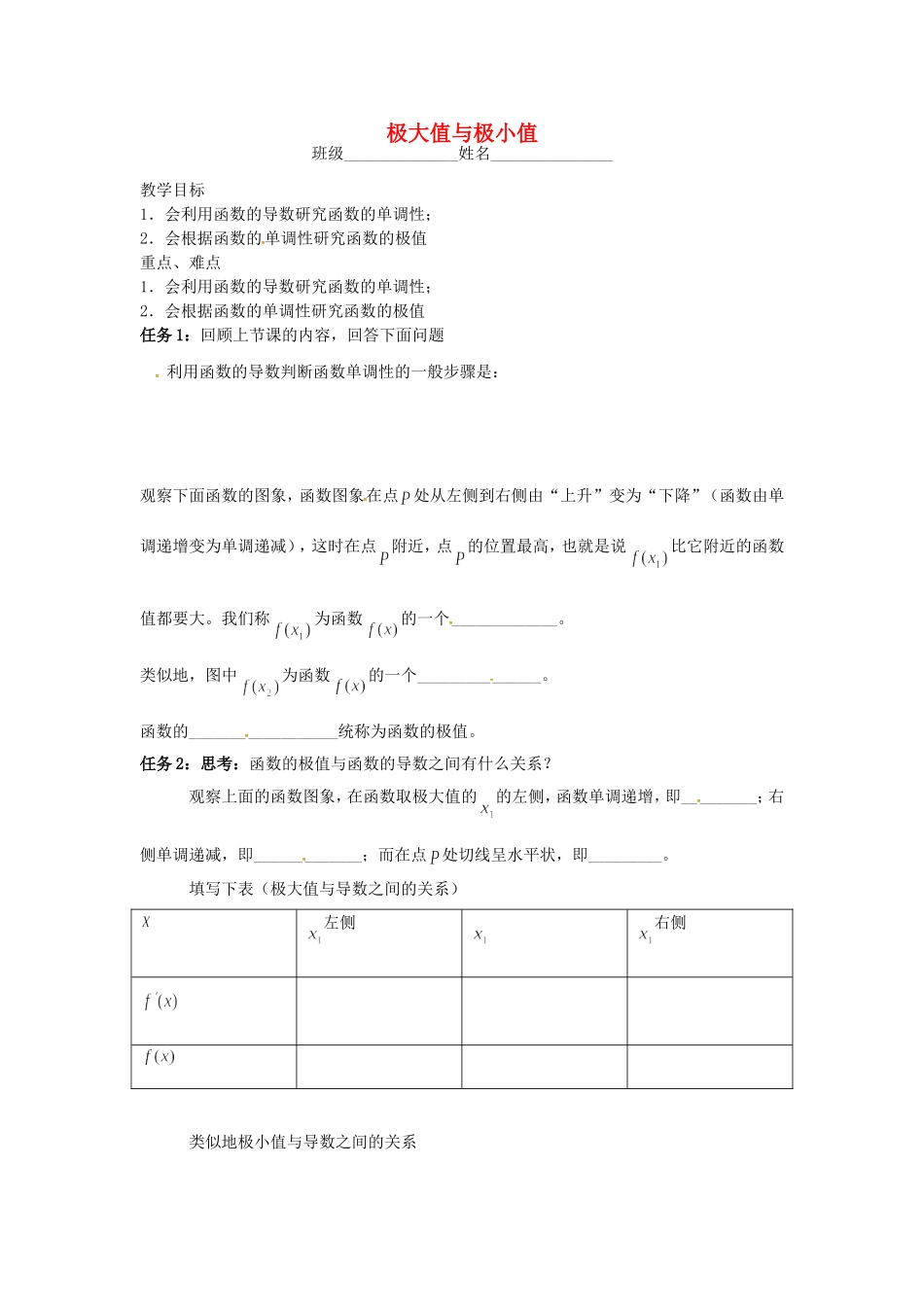 高中数学 3.2极大值和极小值教案1 苏教版选修1-1-苏教版高二选修1-1数学教案_第1页