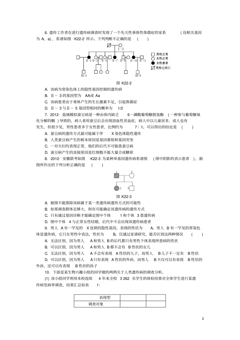 2014高考生物一轮必备基础训练+提升训练+挑战训练第22讲人类遗传病新人教版_第2页