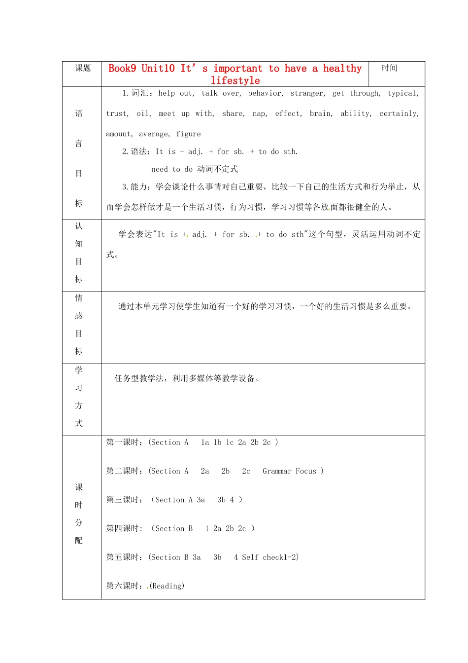 九年级英语 Book9单元备课教案_第1页