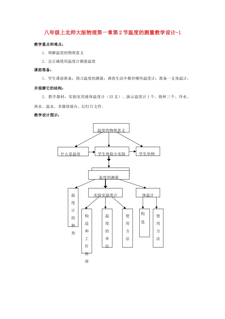 八年级物理上册 1.2《温度的测量》教案1 北师大版_第1页