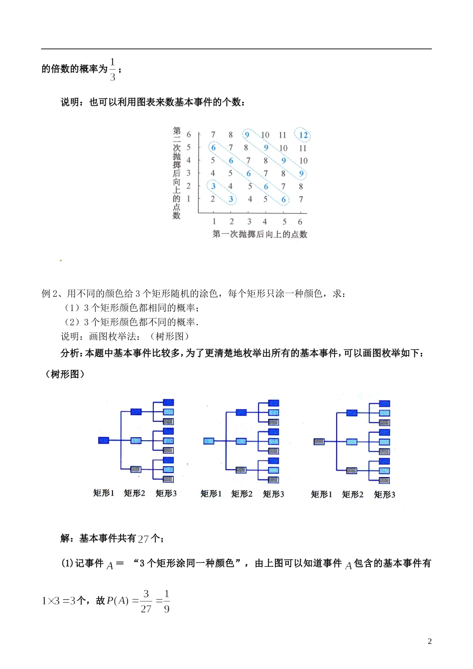 高中数学 3.2《古典概型》教案（2） 苏教版必修3_第2页