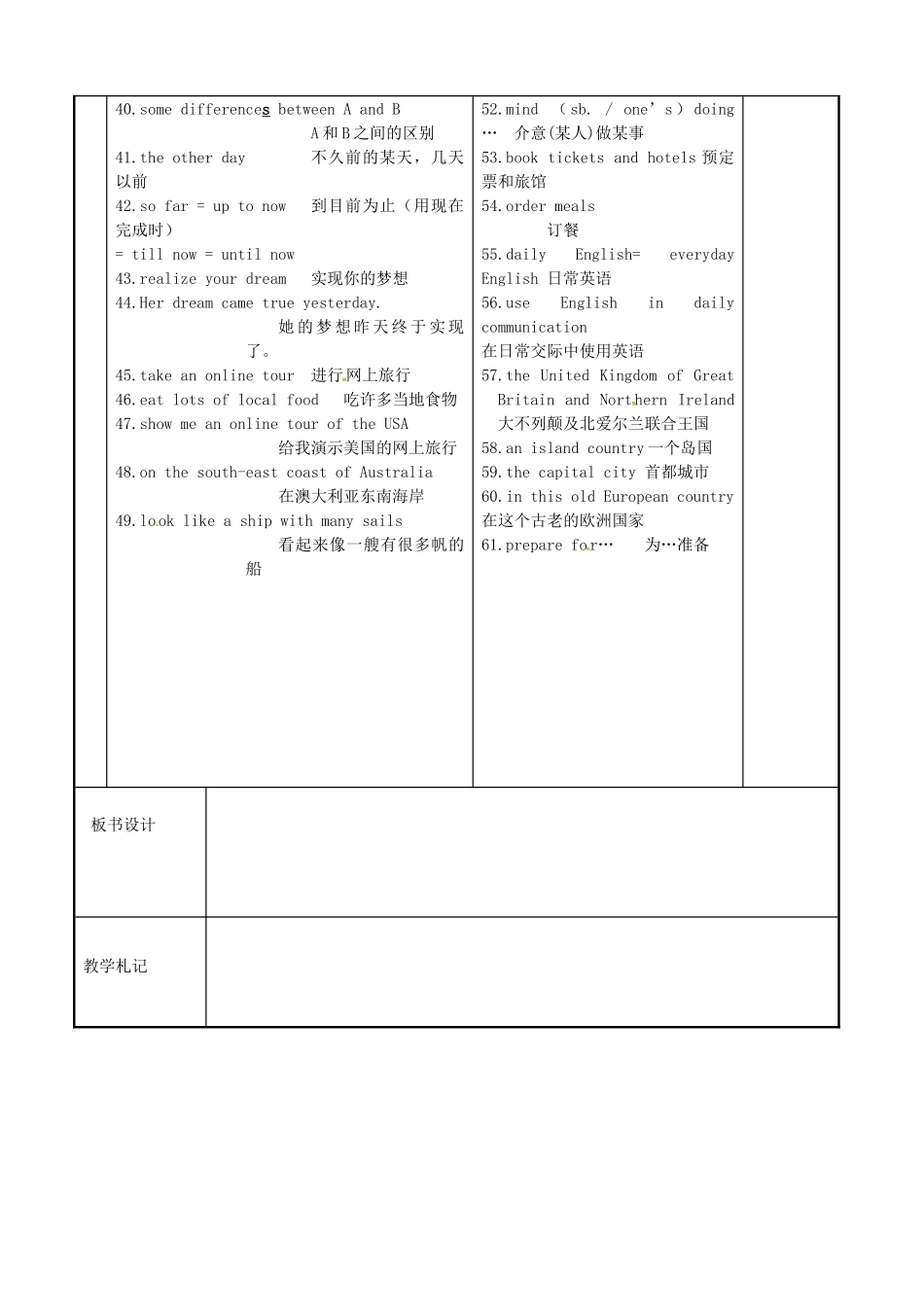 八年级英语下册 Unit 3 Online tours复习教案1 （新版）牛津版-（新版）牛津版初中八年级下册英语教案_第2页