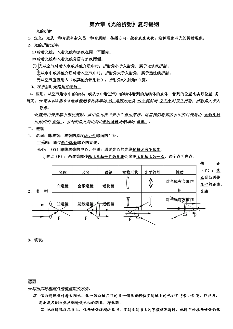 《光的折射》复习提纲_第1页