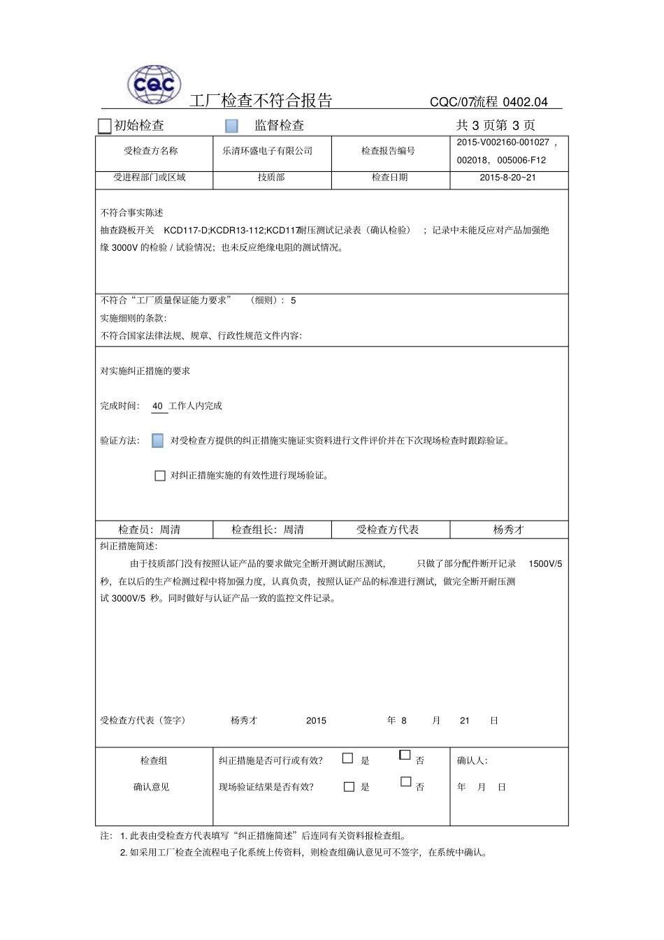 2015820工厂检查不符合报告CQC_第3页