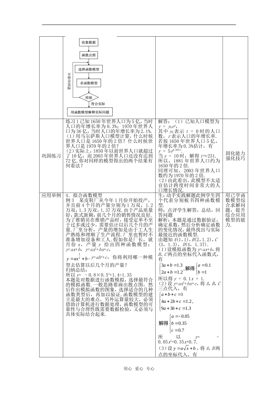 高中数学 3.2.4函数模型的应用实例（二）教案 新人教A版必修1_第3页