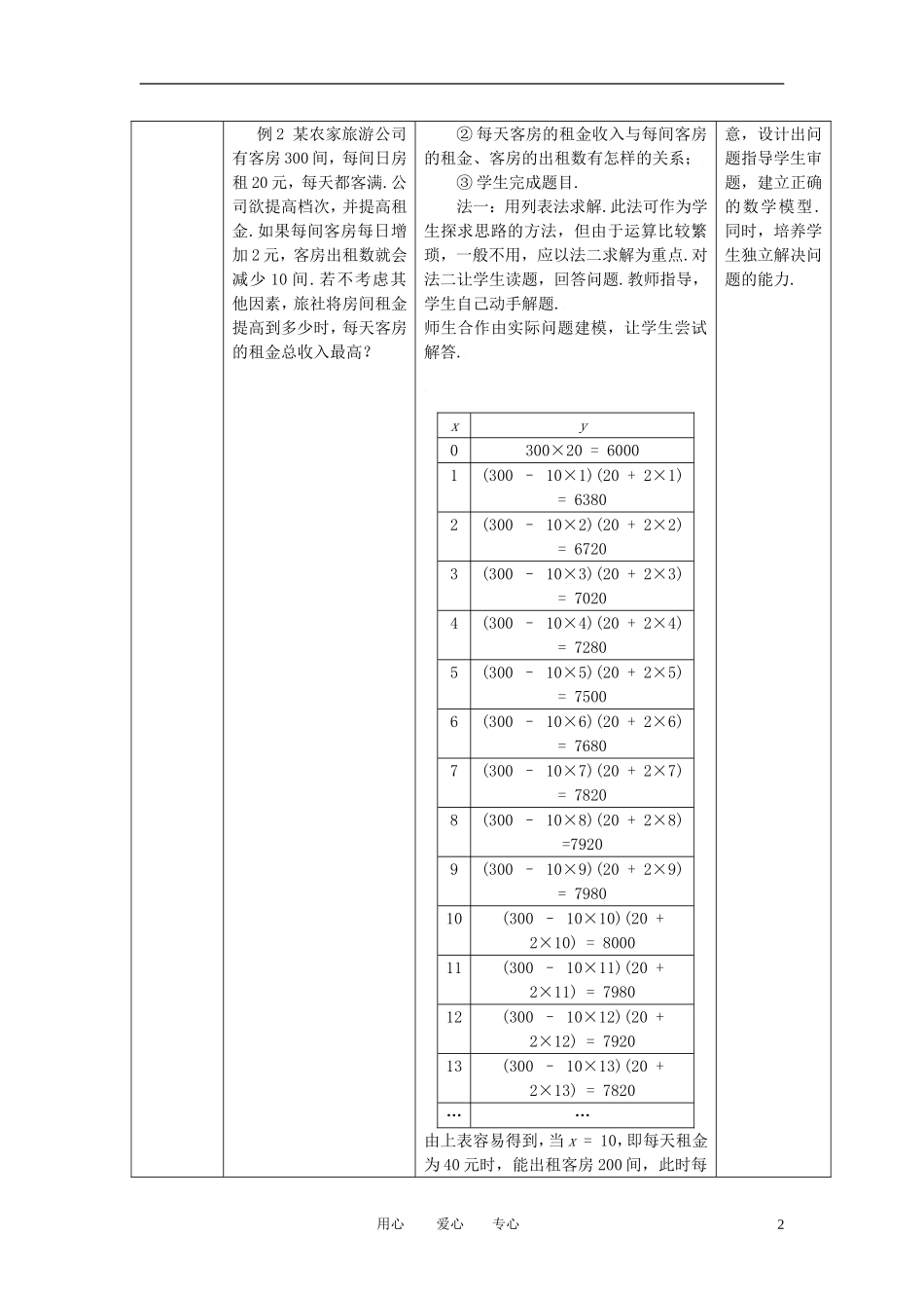 高中数学 3.2.3函数模型的应用实例（一）全册精品教案 新人教A版必修1_第2页
