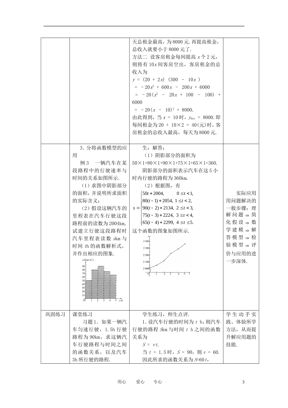 高中数学 3.2.3函数模型的应用实例（一）全册精品教案 新人教A版必修1_第3页