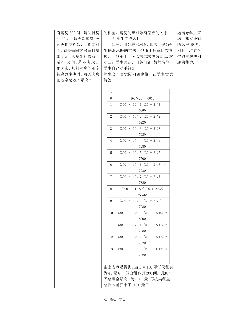 高中数学 3.2.3函数模型的应用实例（一）教案 新人教A版必修1_第2页