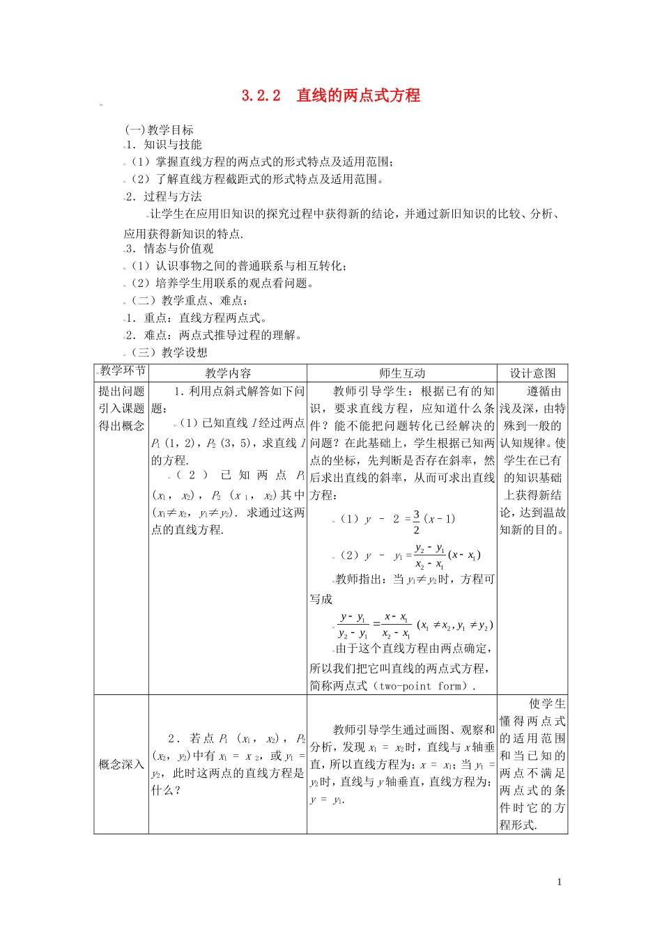 高中数学 3.2.2直线的两点式方程精品教案 新人教A版必修2_第1页