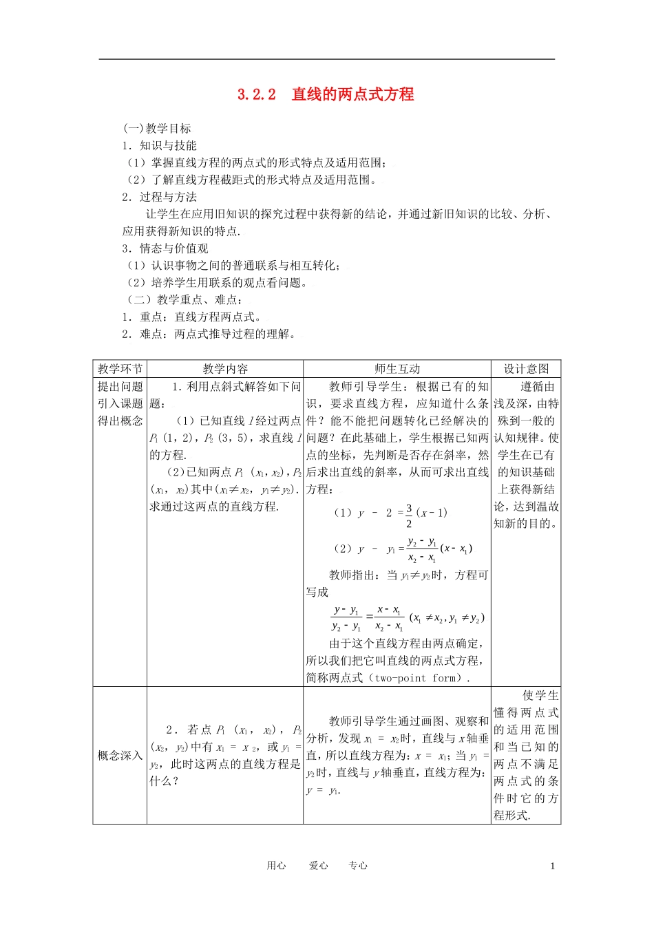 高中数学 3.2.2直线的两点式方程全册精品教案 新人教A版必修2_第1页
