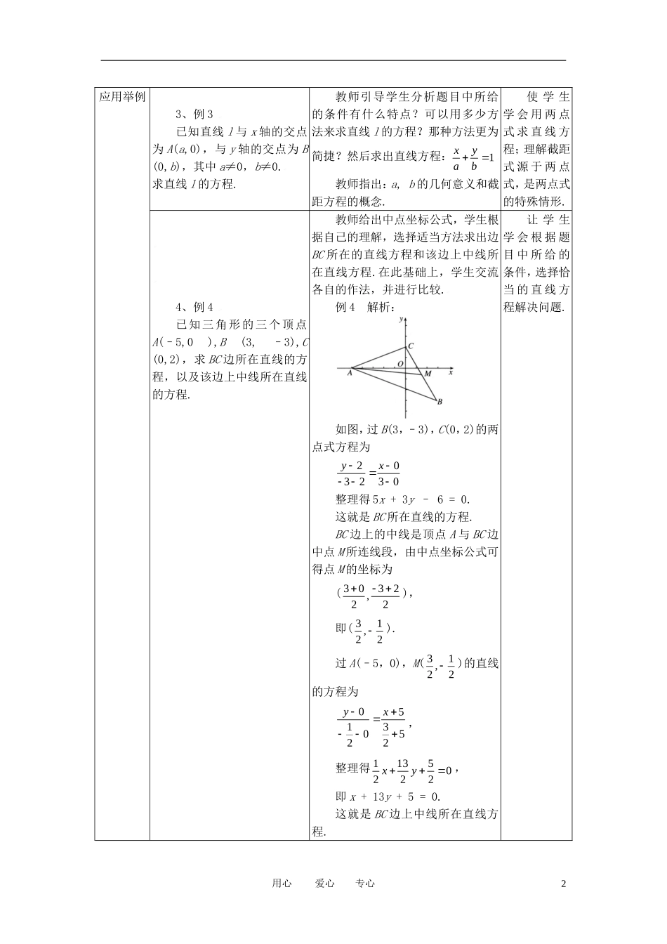 高中数学 3.2.2直线的两点式方程全册精品教案 新人教A版必修2_第2页