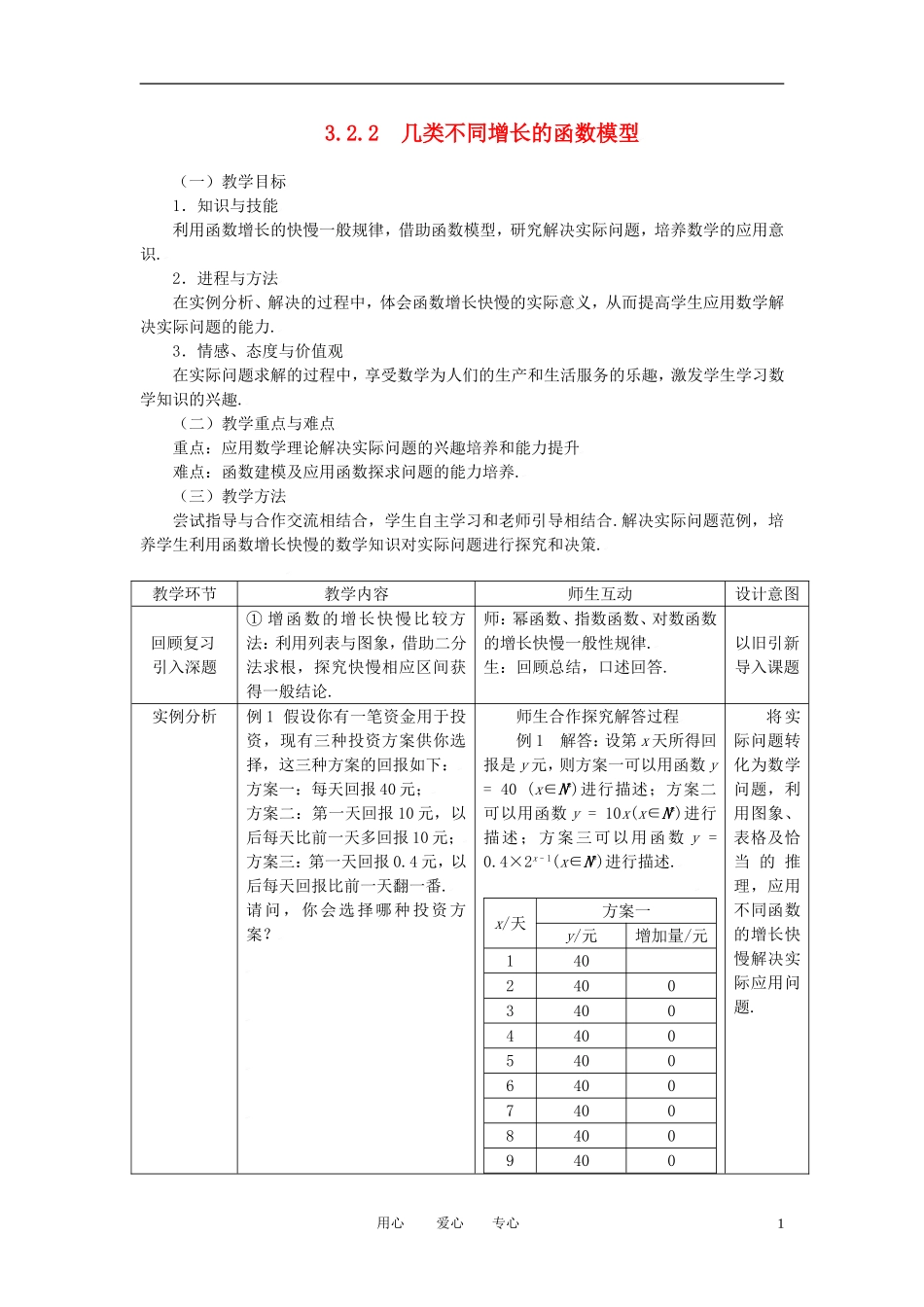 高中数学 3.2.2几类不同增长的函数模型全册精品教案 新人教A版必修1_第1页