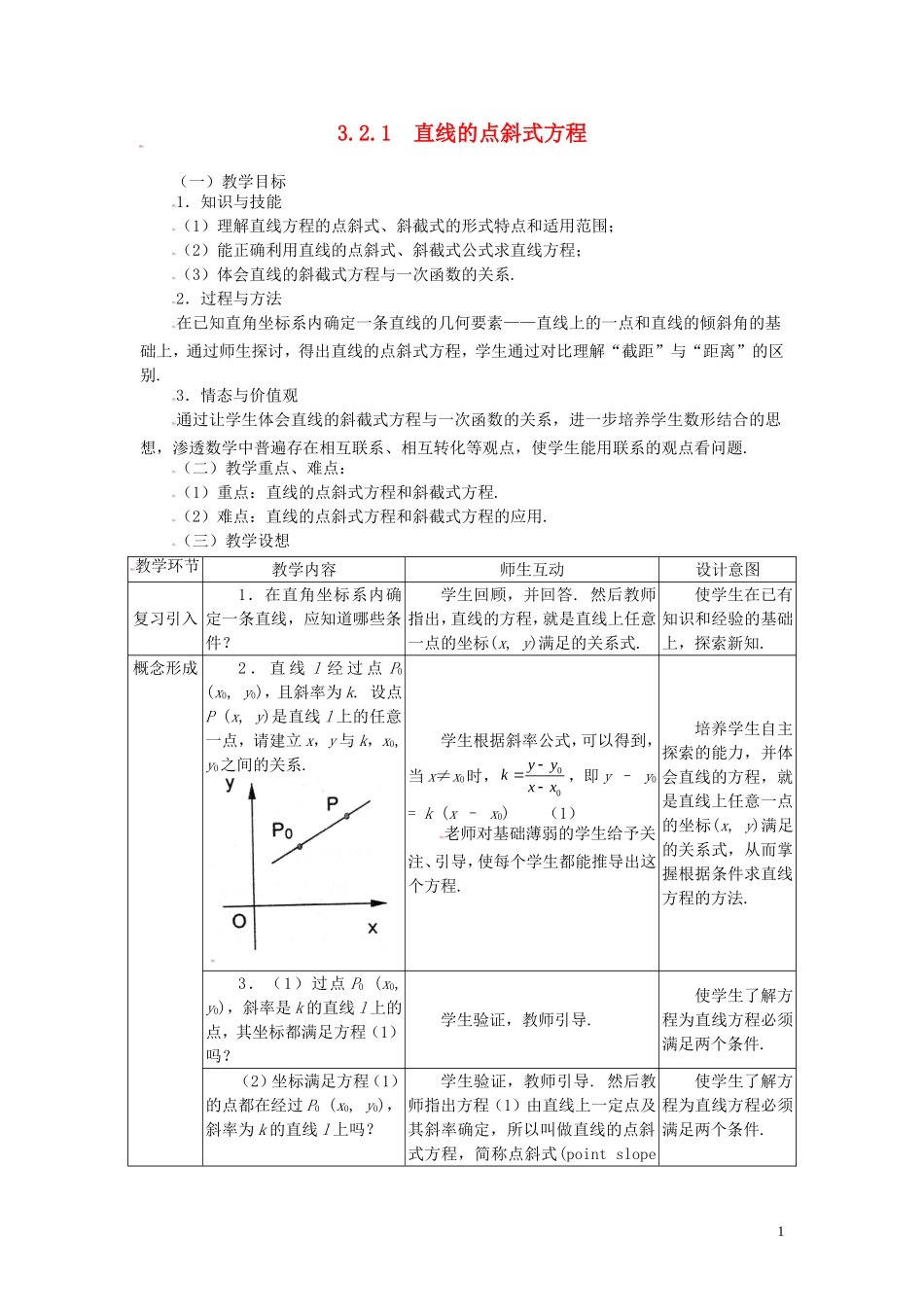 高中数学 3.2.1直线的点斜式方程精品教案 新人教A版必修2_第1页