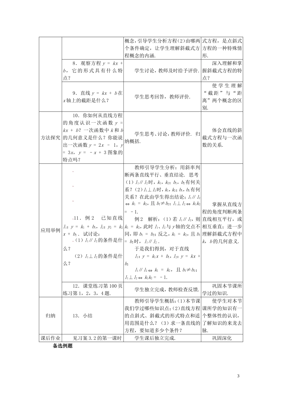 高中数学 3.2.1直线的点斜式方程精品教案 新人教A版必修2_第3页
