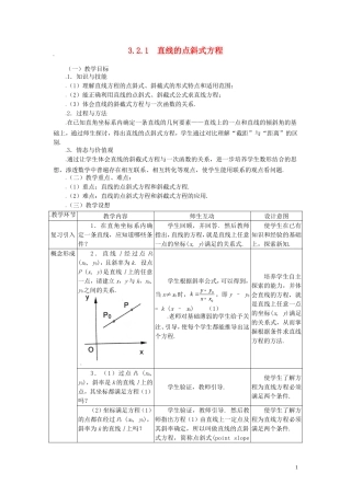 高中数学 3.2.1直线的点斜式方程精品教案 新人教A版必修2