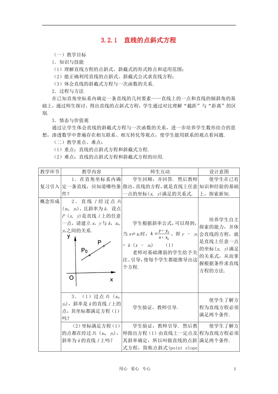 高中数学 3.2.1直线的点斜式方程教案 新人教A版必修2_第1页