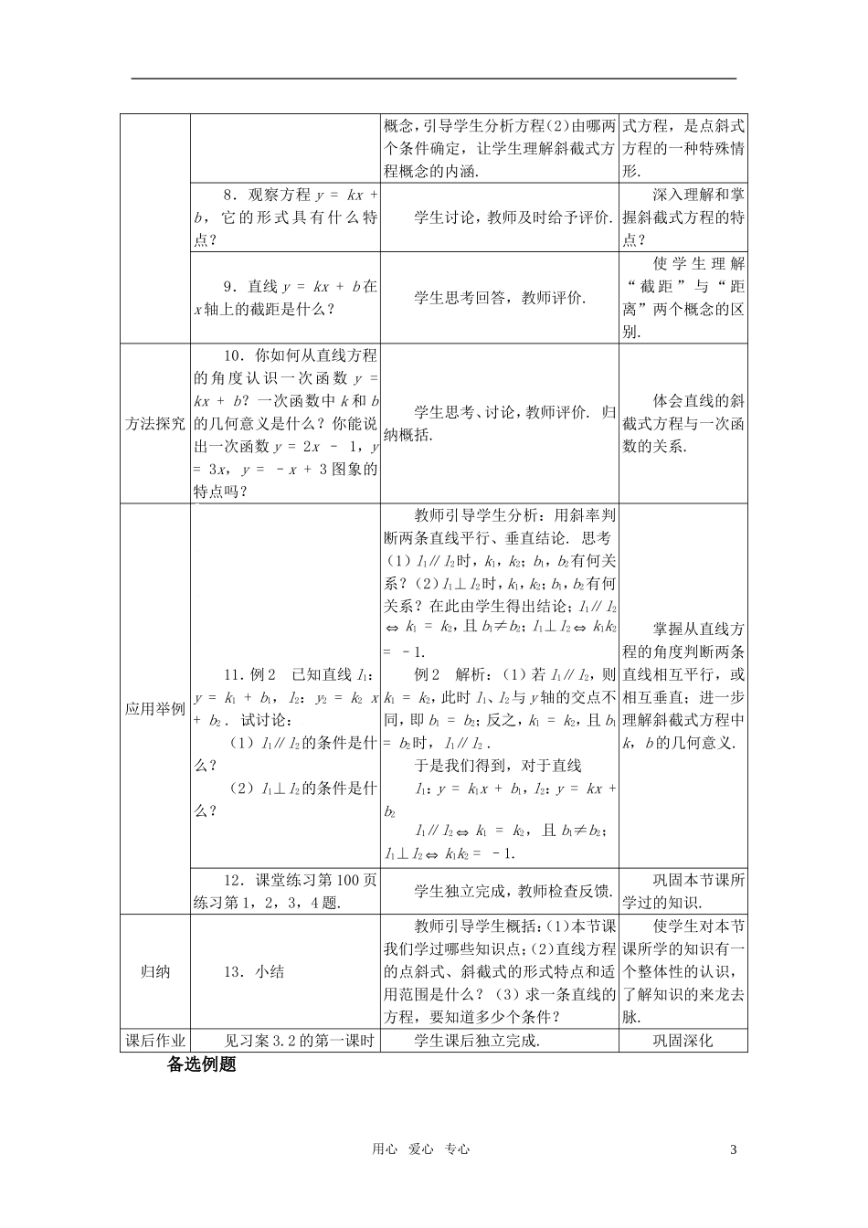 高中数学 3.2.1直线的点斜式方程教案 新人教A版必修2_第3页