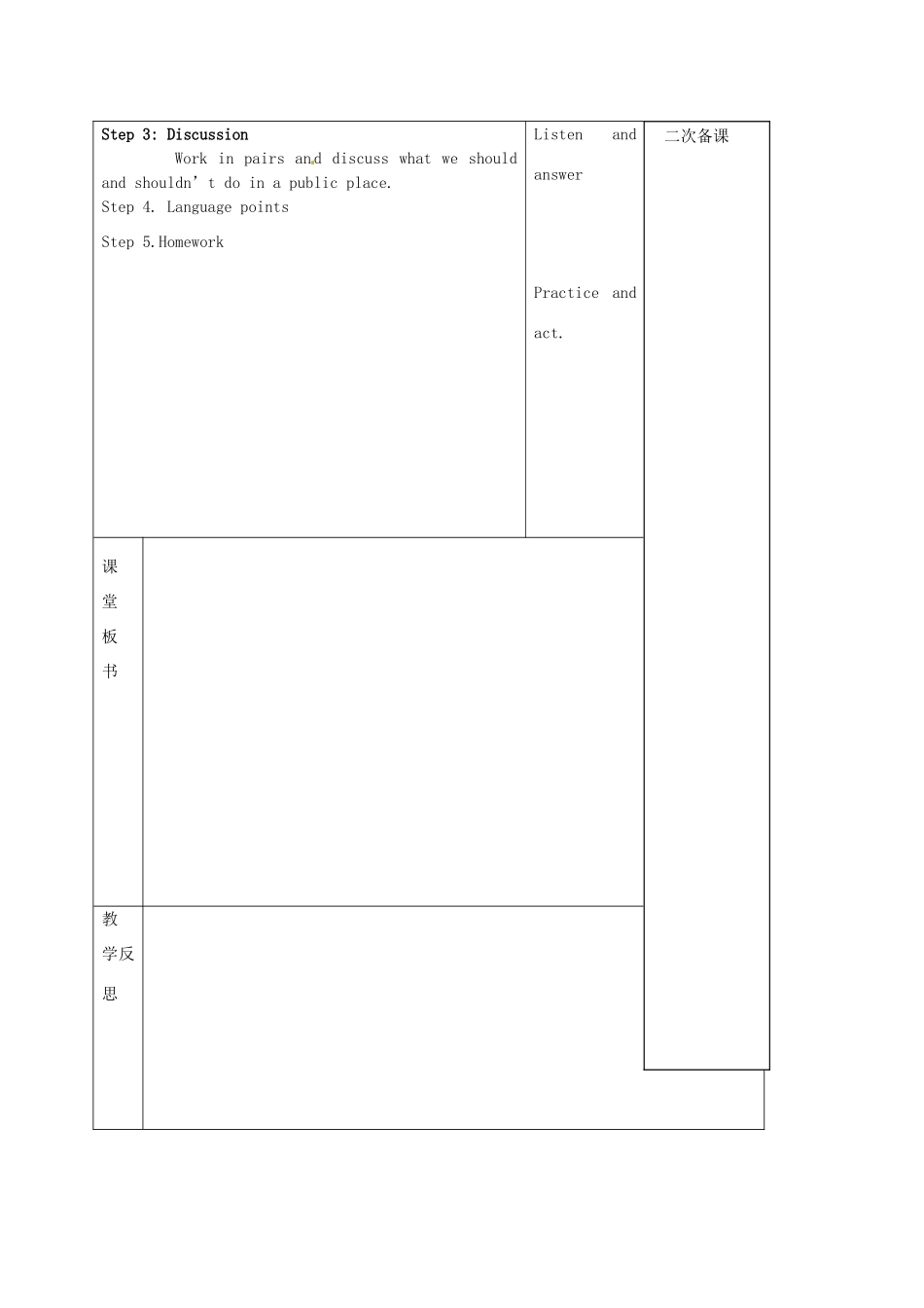 八年级英语下册《Unit 5 Good manners Period 3》教案 （新版）牛津版-（新版）牛津版初中八年级下册英语教案_第2页