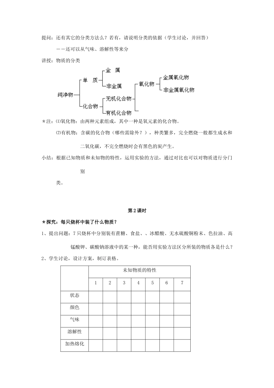 九年级科学上册 第2章 物质转化与材料利用 第1节 物质的分类和利用 第1节　物质的分类和利用名师教案 浙教版_第2页