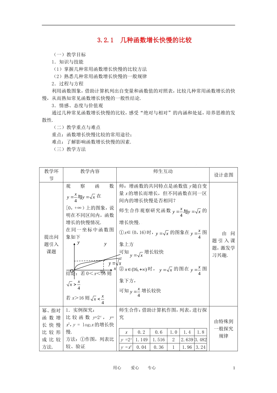 高中数学 3.2.1几种函数增长快慢的比较全册精品教案 新人教A版必修1_第1页
