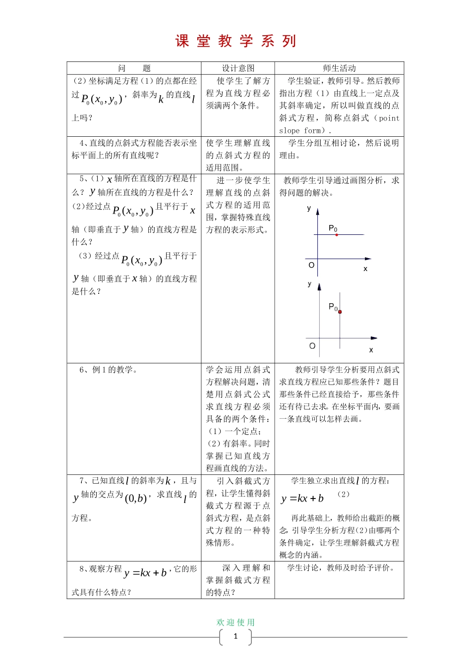 高中数学 3.2 直线的方程教案 新人教A版必修2_第2页