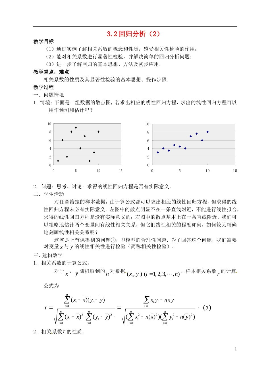 高中数学 3.2 回归分析教案2 苏教版选修2-3-苏教版高中选修2-3数学教案_第1页