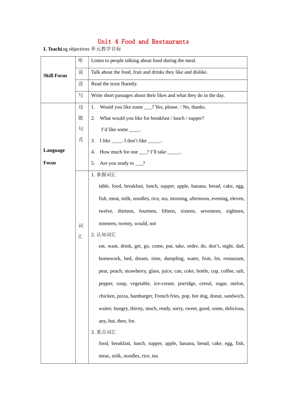 七年级英语上册 Unit 4 Food and Restaurants教案 冀教版_第1页
