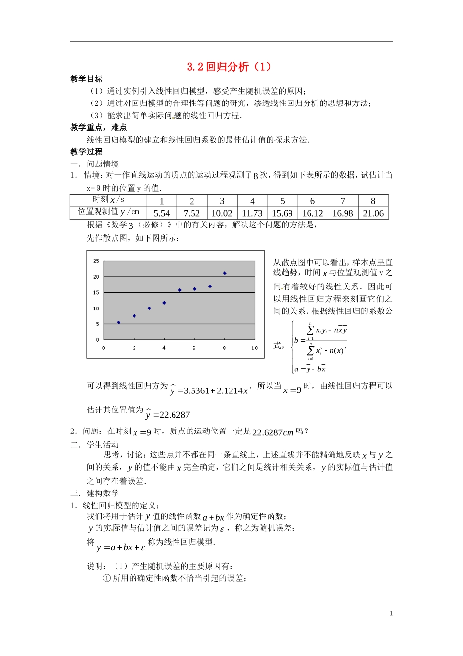 高中数学 3.2 回归分析教案1 苏教版选修2-3-苏教版高中选修2-3数学教案_第1页