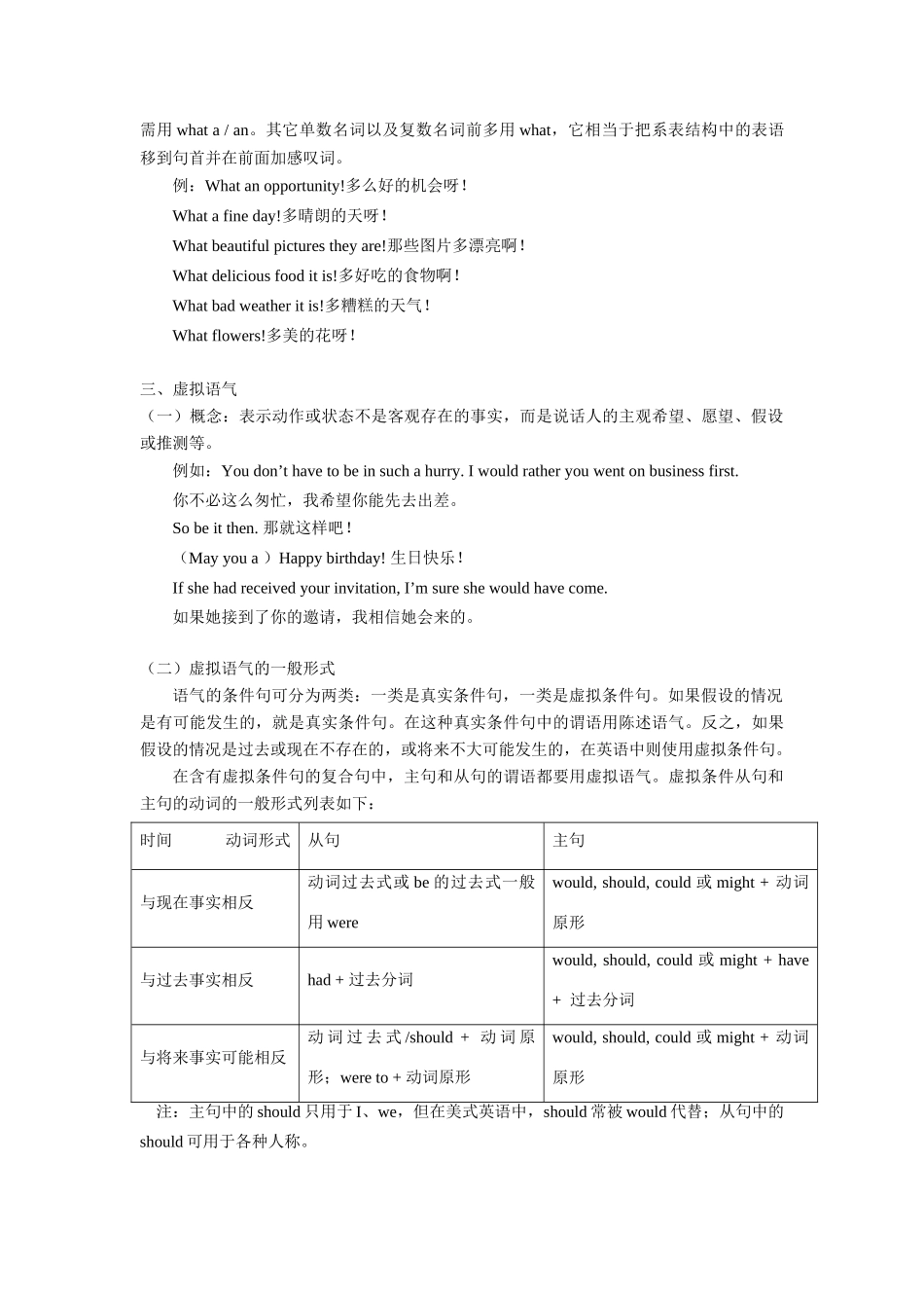 八年级英语暑假专题：句子的语气（3）_第2页