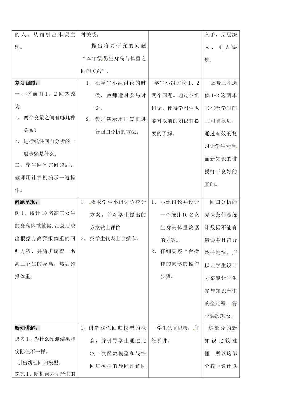 高中数学 3.1回归分析的基本思想及其初步应用教学设计 苏教版选修2-3-苏教版高二选修2-3数学教案_第2页