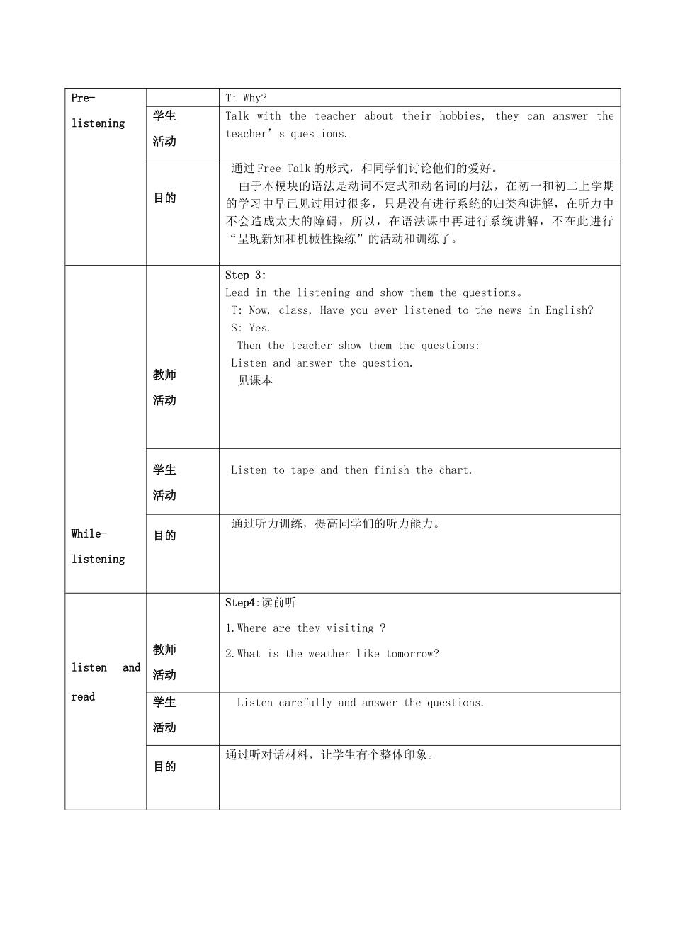 八年级英语下册 Module 3 On the radio备课教案 外研版_第3页