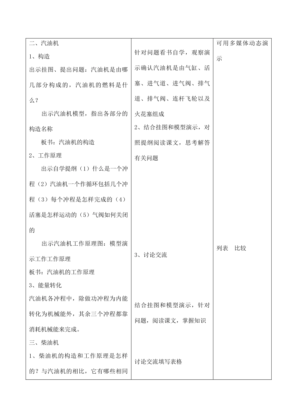 九年级物理内燃机 1沪科版_第2页