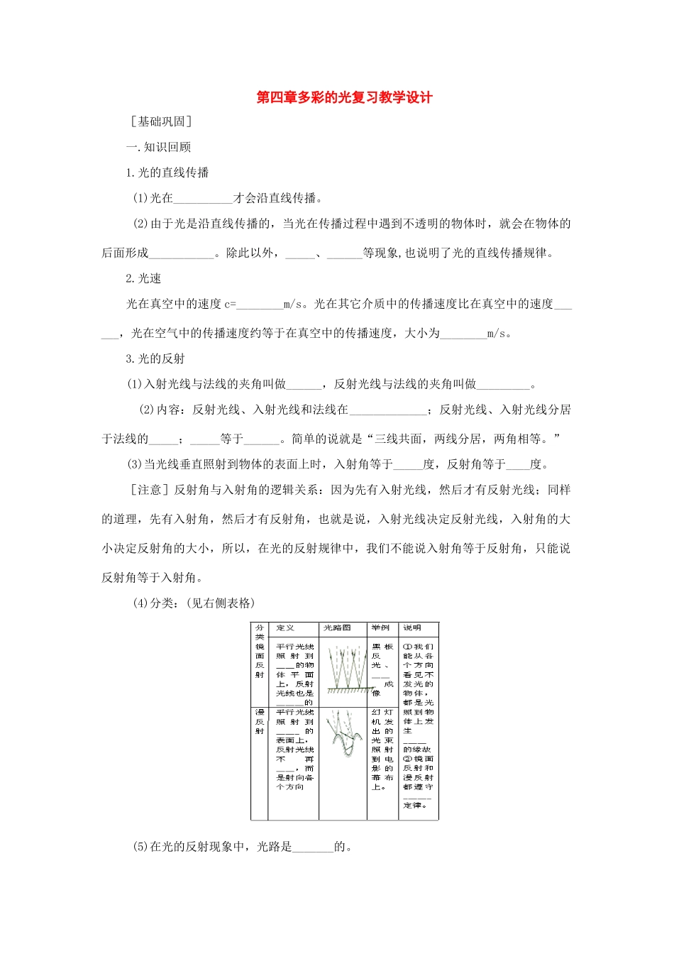 八年级物理：第四章多彩的光复习教学设计（沪科版）_第1页