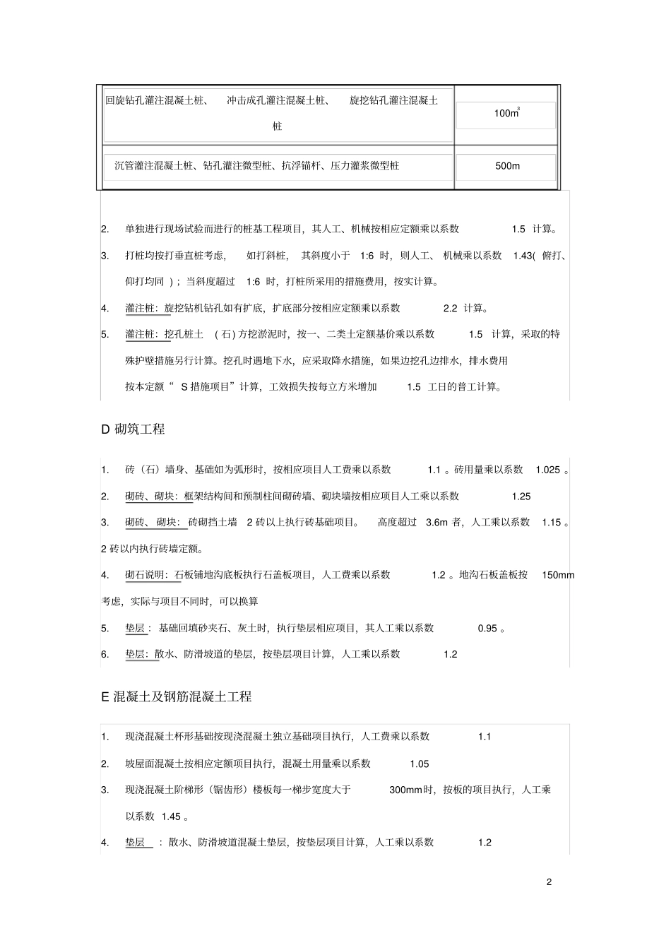 2015全套定额重点资料_第2页