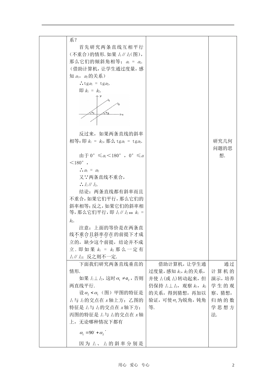 高中数学 3.1.2两条直线平行与垂直的判定教案 新人教A版必修2_第2页