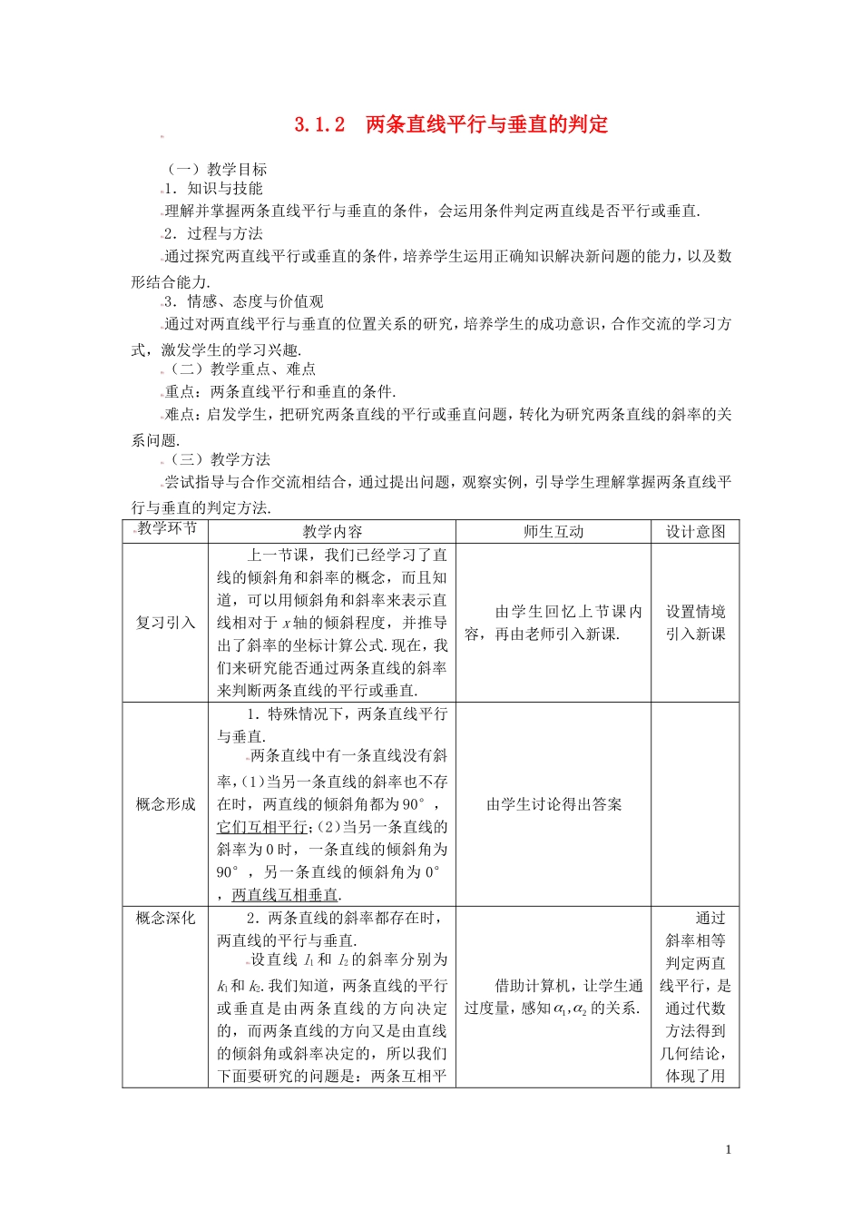 高中数学 3.1.2两条直线平行与垂直的判定精品教案 新人教A版必修2_第1页