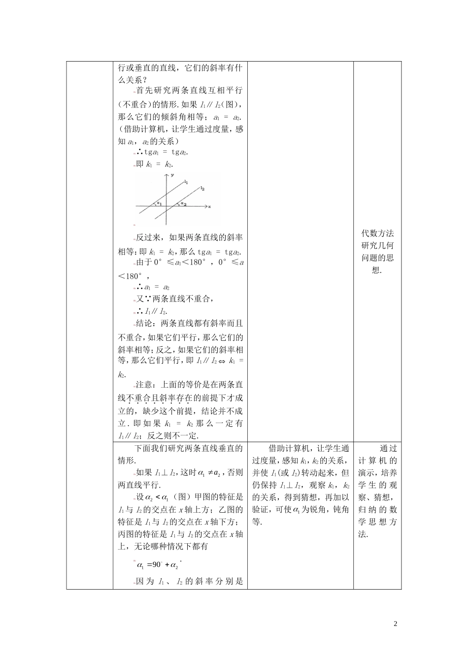 高中数学 3.1.2两条直线平行与垂直的判定精品教案 新人教A版必修2_第2页